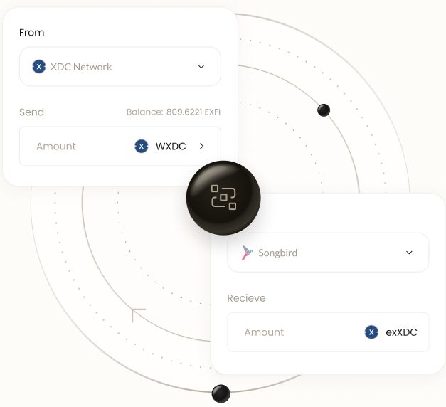 Asset Bridge Enabling an Omni-Chain Ecosystem