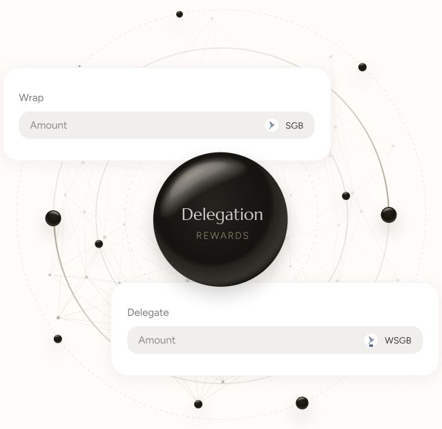 Delegate to DeFi Oracles