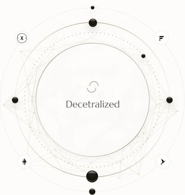 A user-governed Decentralized Exchange