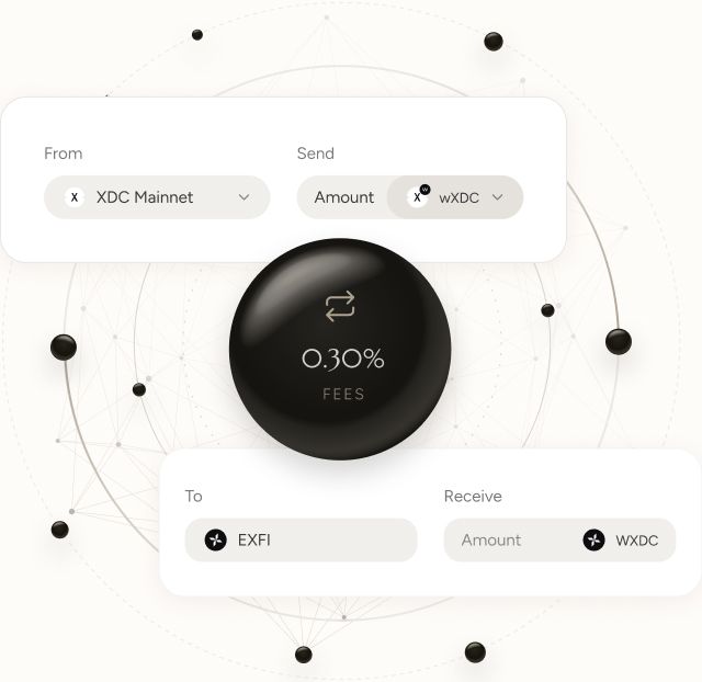 Swap assets while  retaining custody