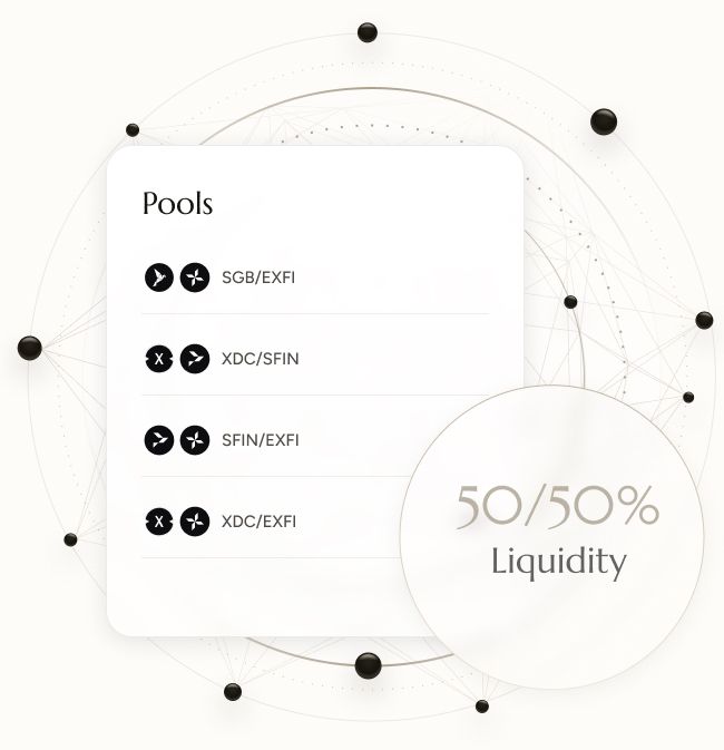 Liquidity Pools