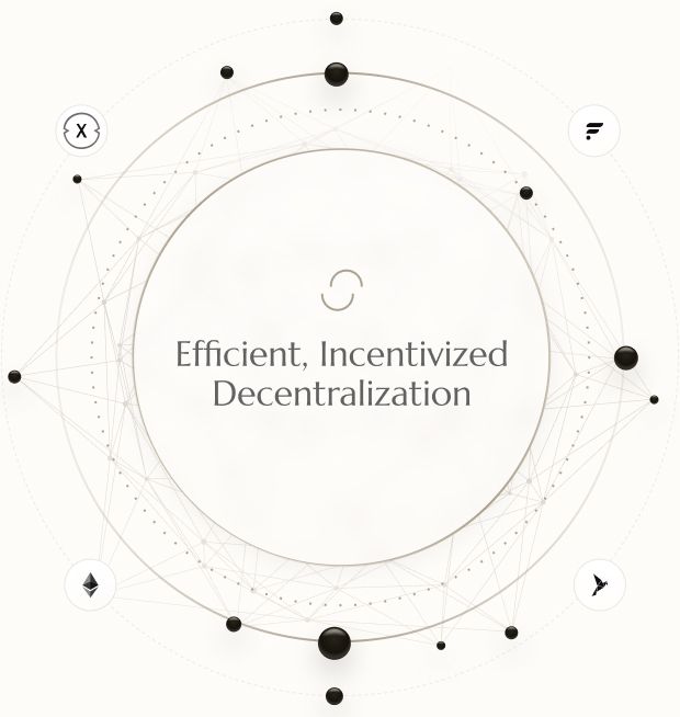 Natively Incentivized, Concentrated Liquidity DEX