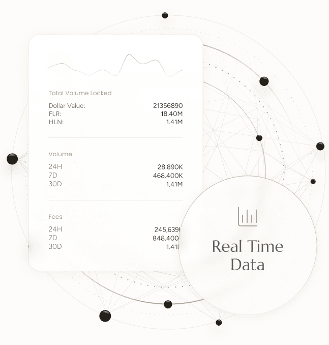 Swap assets with deeper liquidity