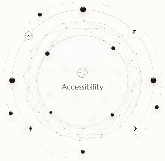 Making NFT Art Accessible