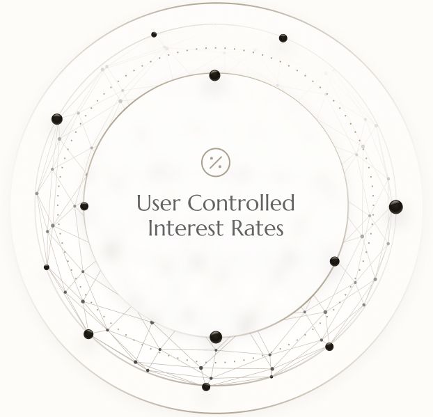 What makes borrowing in Enosys Loans so unique?