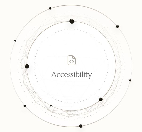 Skopos for Developers